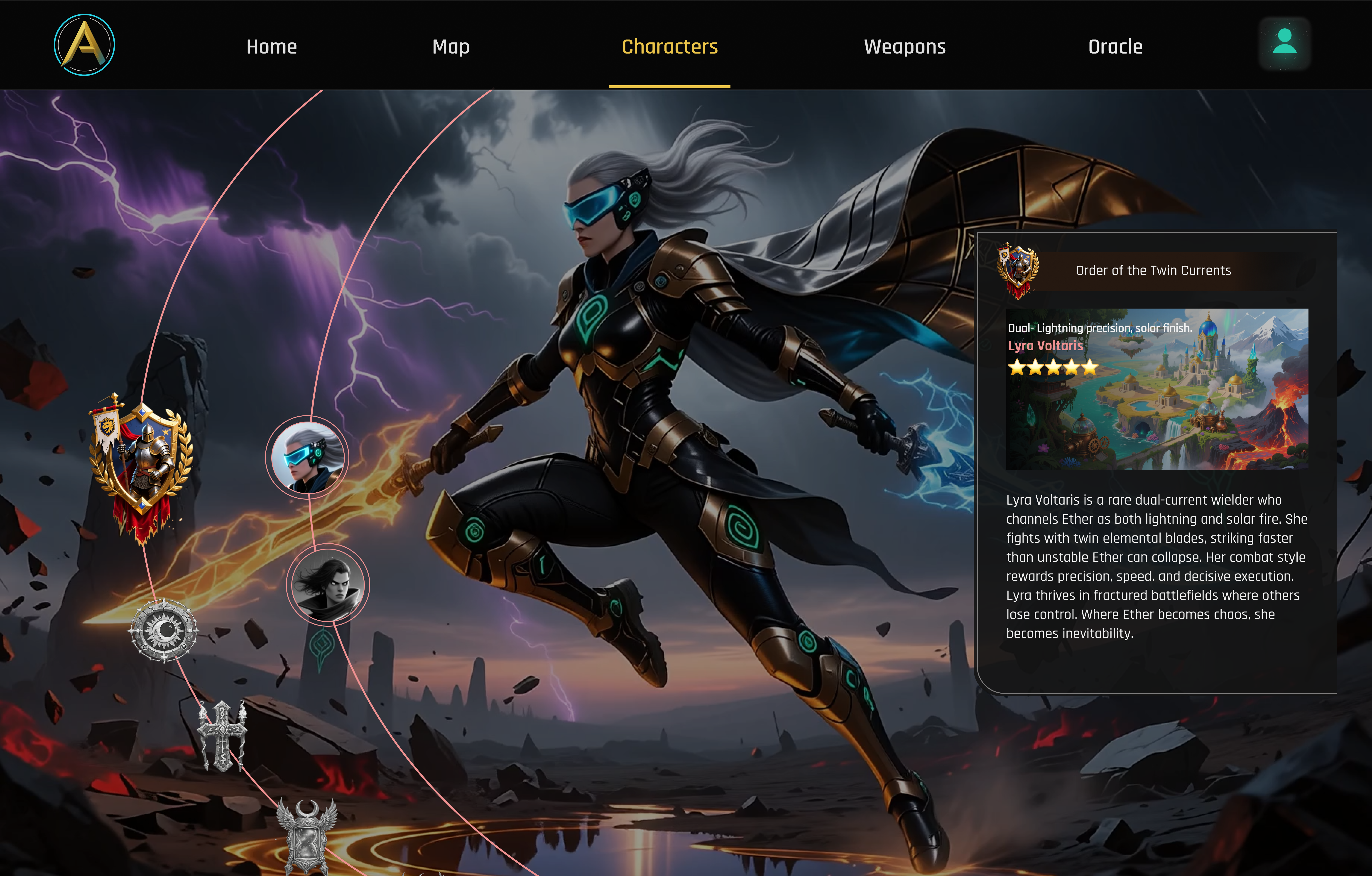 Character -Lyra Voltanis