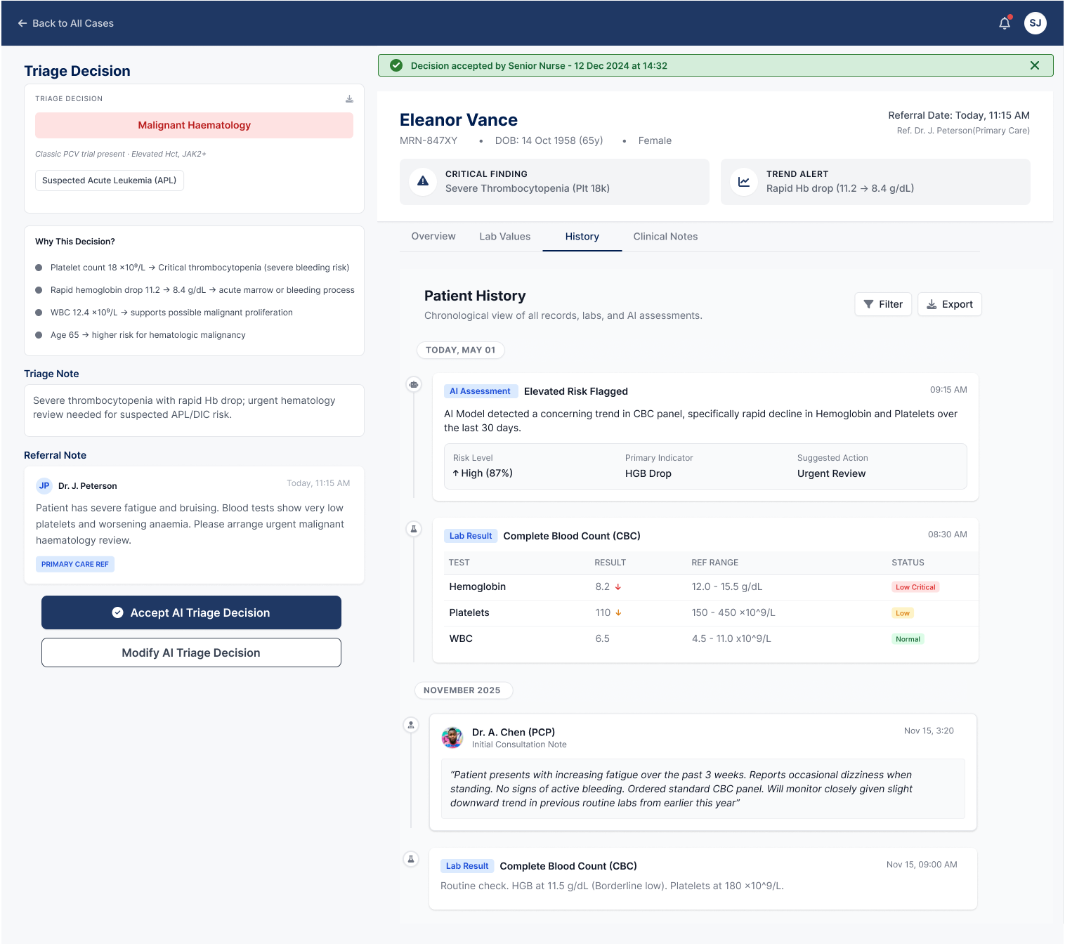 Decision history screen in Triagen