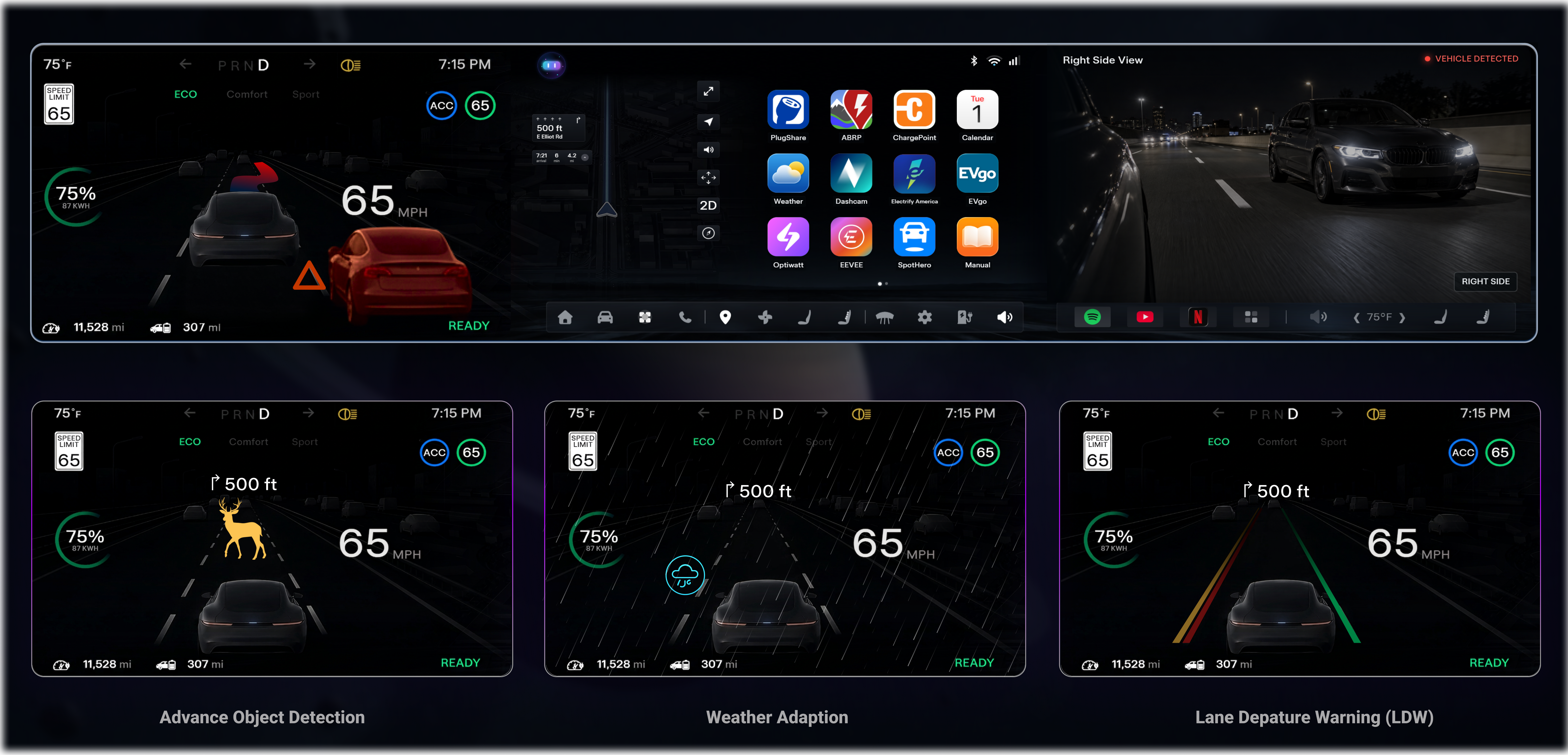 ADAS interface showing Blind Spot Monitoring, Advanced Object Detection, Weather Adaptation, and Lane Departure Warning
