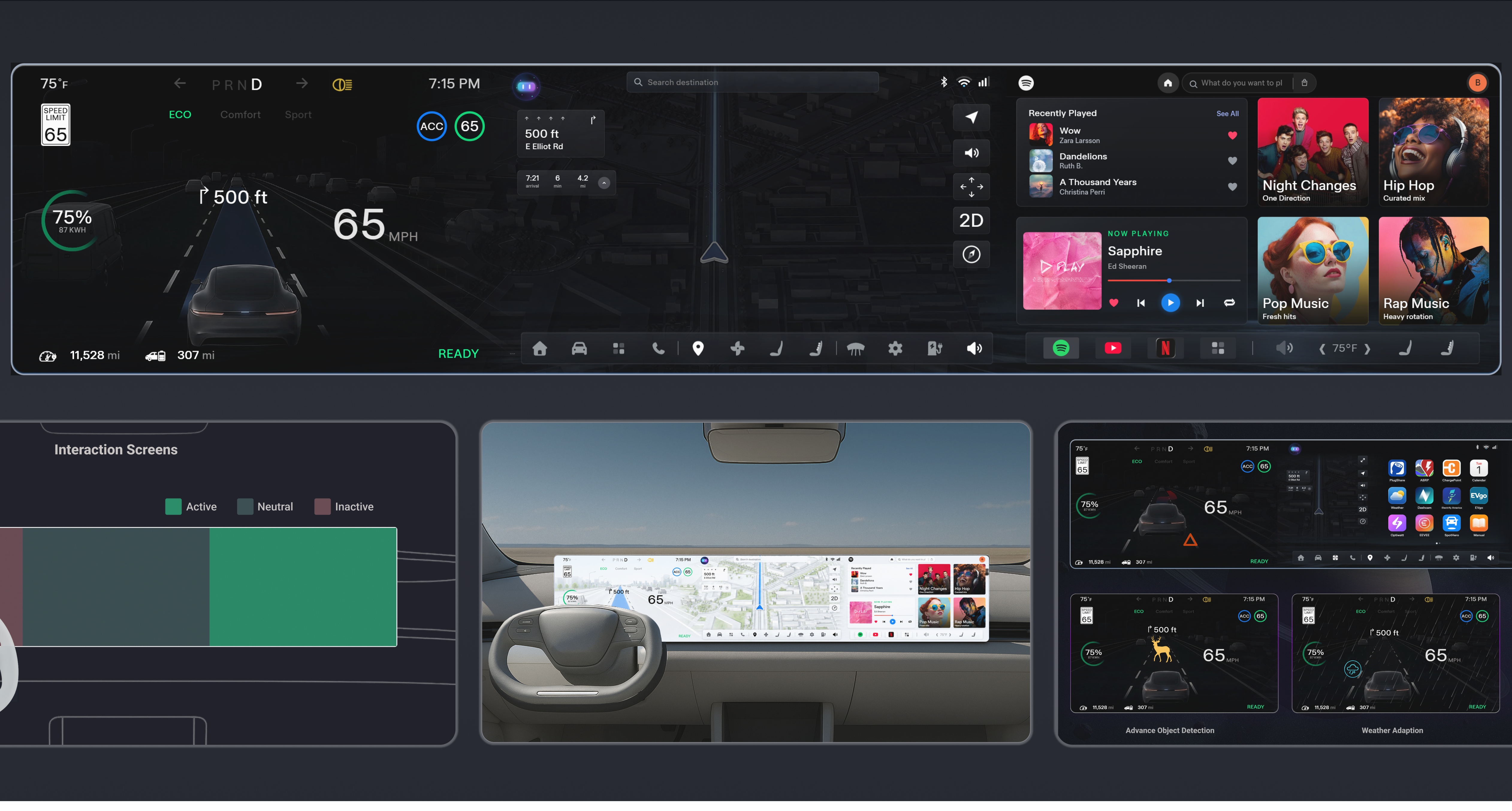 Next-Gen Automotive HMI showcase